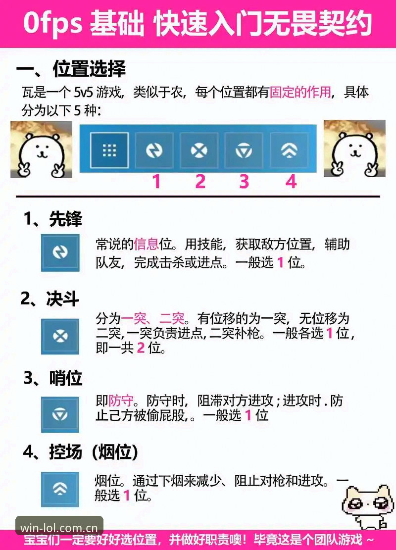 电竞押注App 英雄联盟竞猜实用指南:电竞押注App必备知识与操作技巧